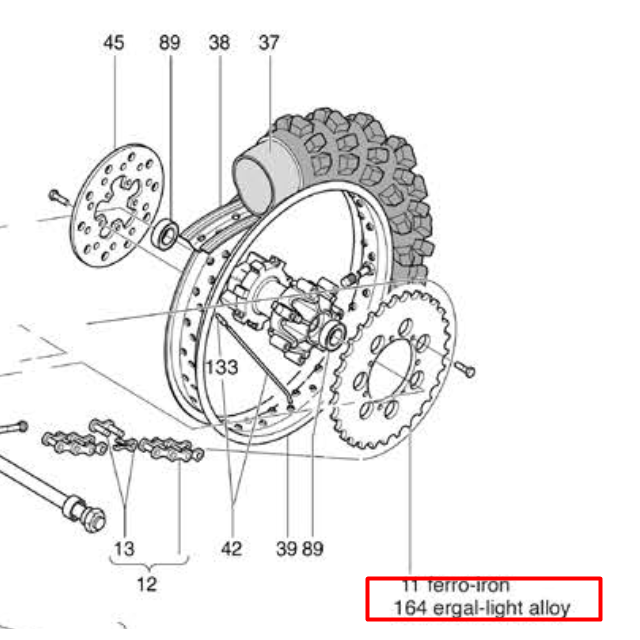 Corona aluminio Z-32 Mini-Cross XP4 Polini