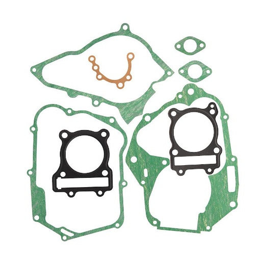 [AP100PB20ZS190.EGK] Kit juntas de motor ZS190 Allpro Pitbike AllPro